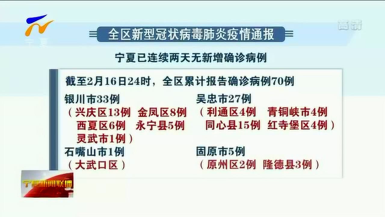 健康咨询 第400页