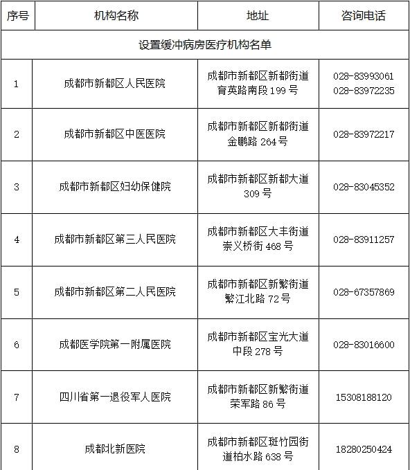 中央疫情最新要求详解，详细步骤指南与最新动态更新