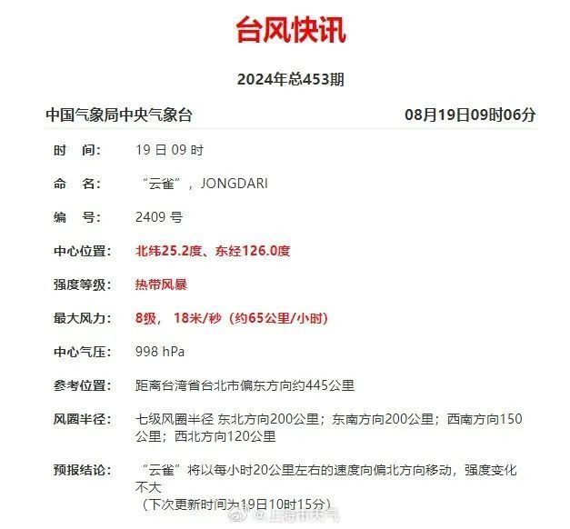 新澳开奖记录今天结果,全盘细明说明_多元文化版64.662