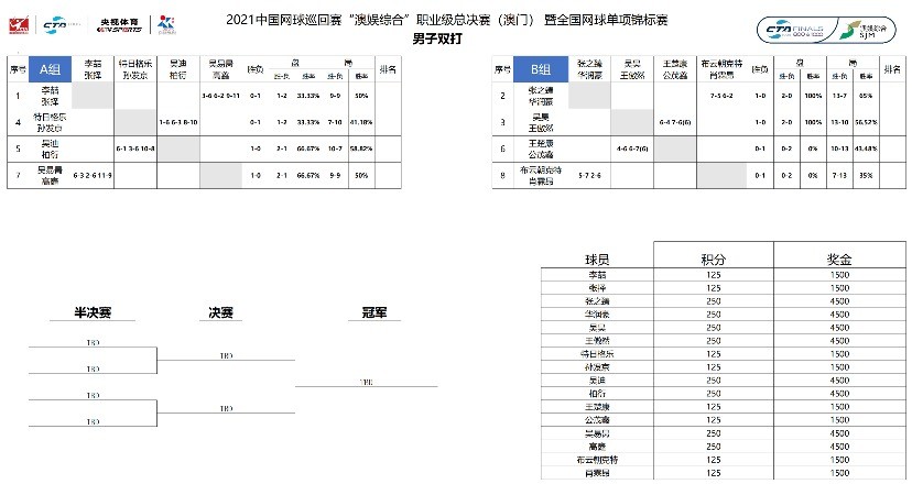 澳门一码一肖一特一中是公开的吗,完善实施计划_原汁原味版11.300