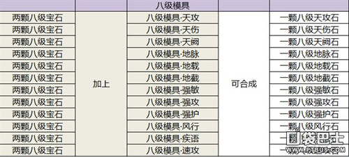 澳门正版大全免费资,实地研究解答协助_DIY工具版15.930