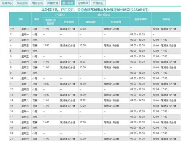＂老澳门开奖结果2024开奖记录＂的：可靠执行操作方式_增强版4.37