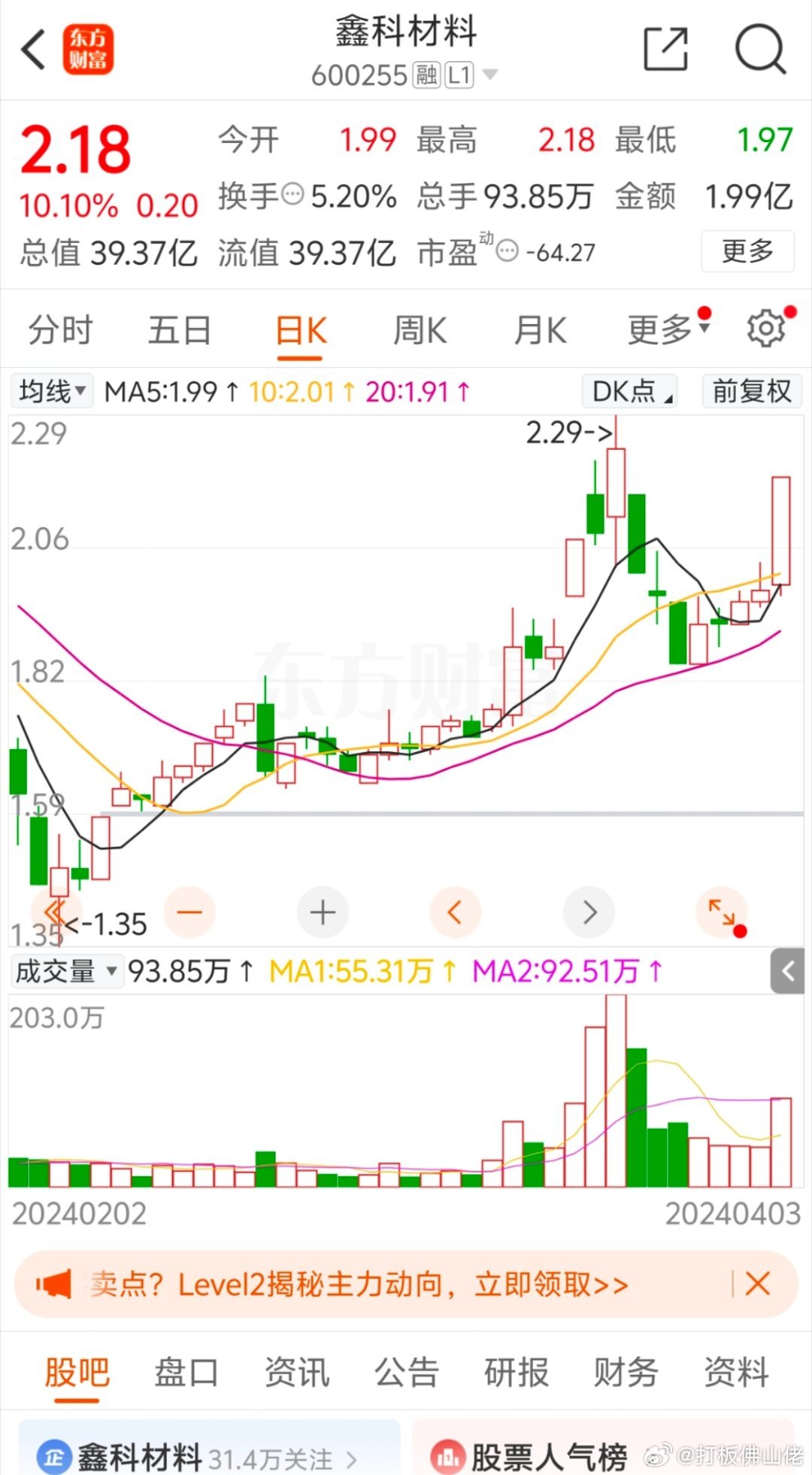 鑫科材料最新动态更新📣📈