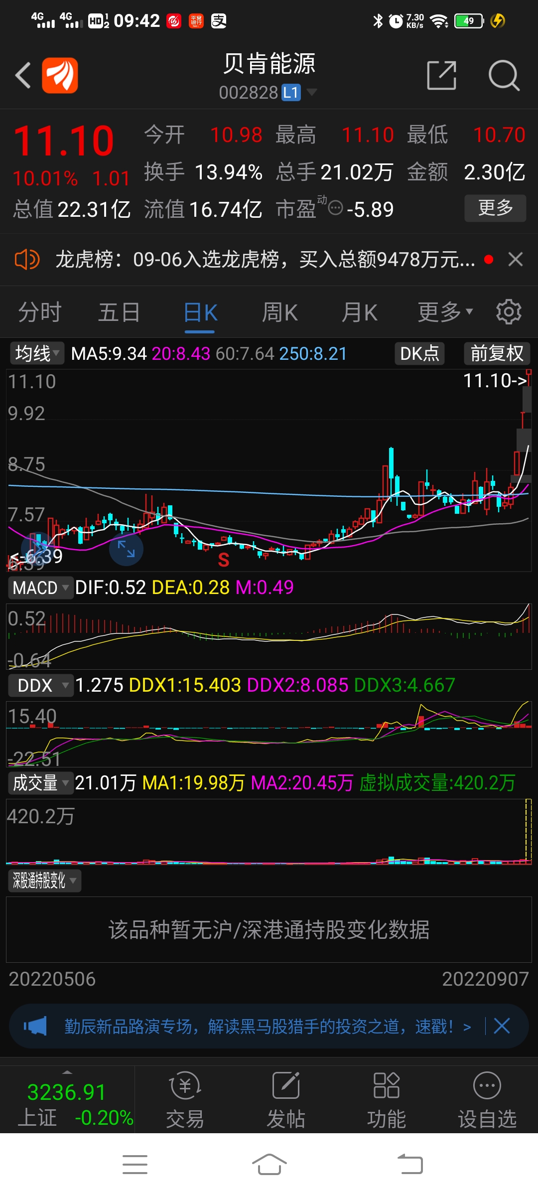 贝肯能源最新动态，掌握能源行业动态的技能步骤指南