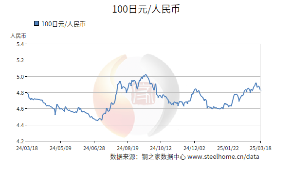中国银行最新汇率更新，启程自然之旅，探寻内心平和与宁静的秘境