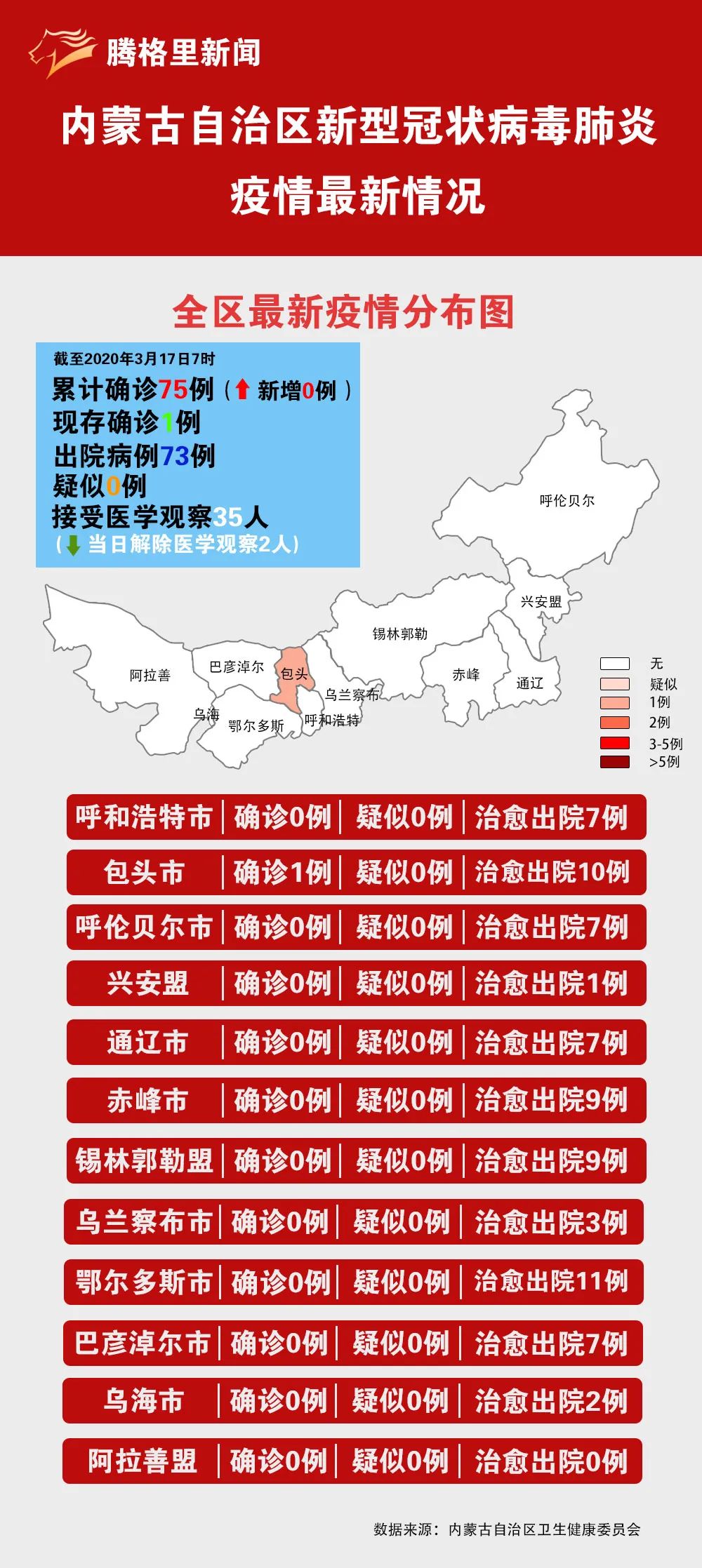 体育运动项目经营 第39页