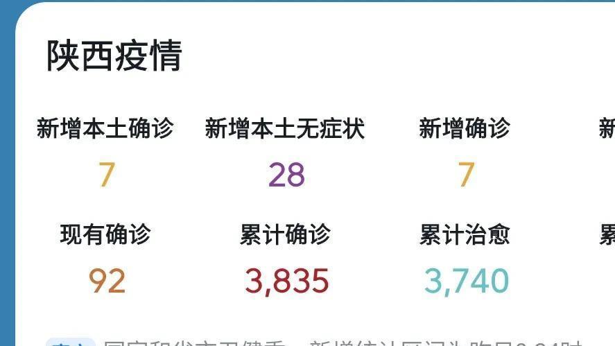 陕西最新疫情下的隐秘小巷，特色小店的独特魅力
