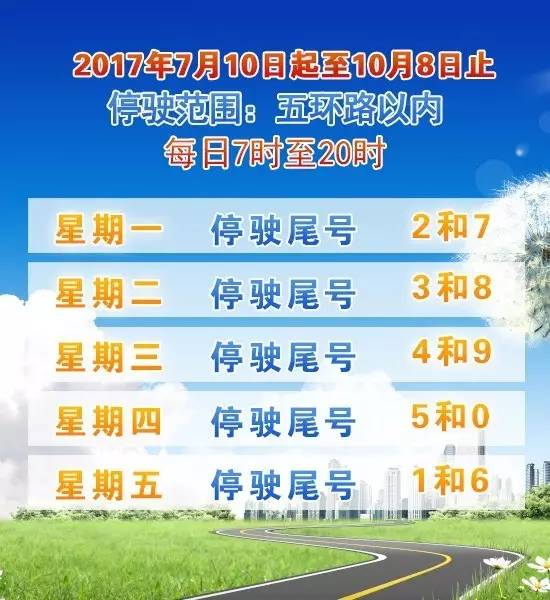 玉田最新限行通知