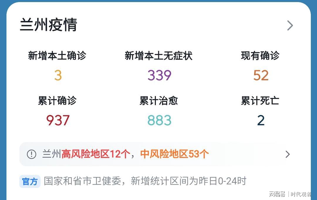 兰州封城下的独特小巷风情与隐藏美食秘境探索