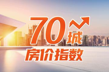 最新房价动态，变化中的机遇与自信成就之路