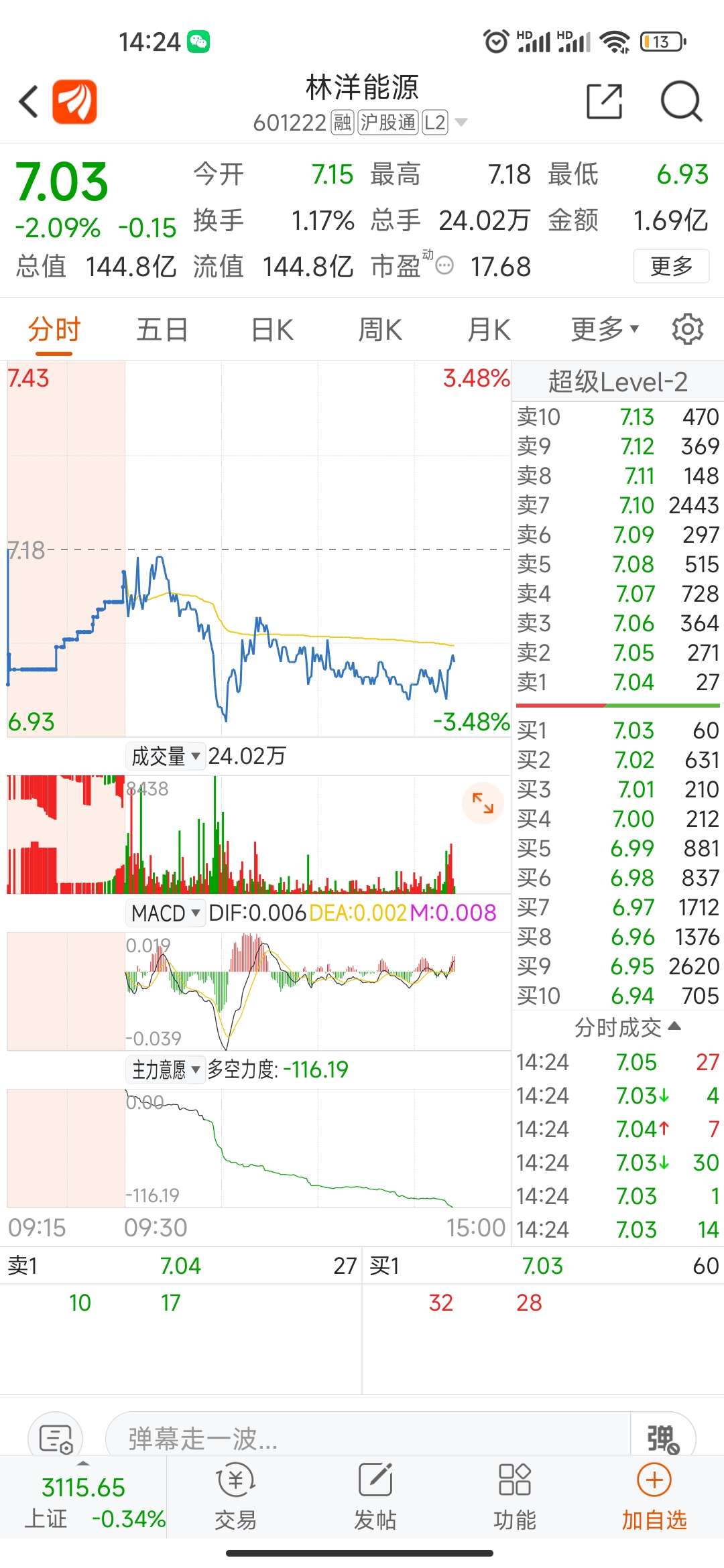 林洋能源最新动态，自然美景之旅探寻内心平和与喜悦