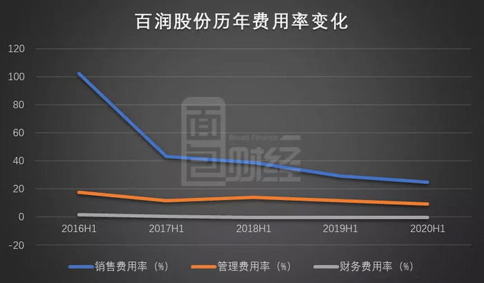 百润股份最新动态，自然美景之旅邀请，探寻内心平和宁静的旅程