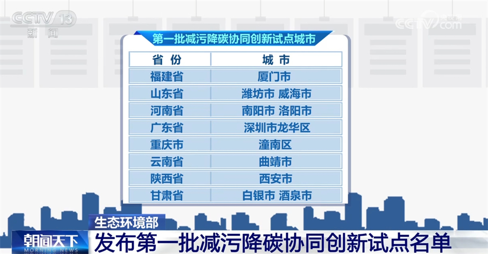 2024新澳门6合彩官方网,可靠执行操作方式_增强版26.963