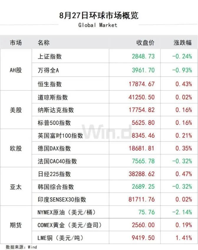 2024澳门天天六开奖彩免费,担保计划执行法策略_数字版50.844