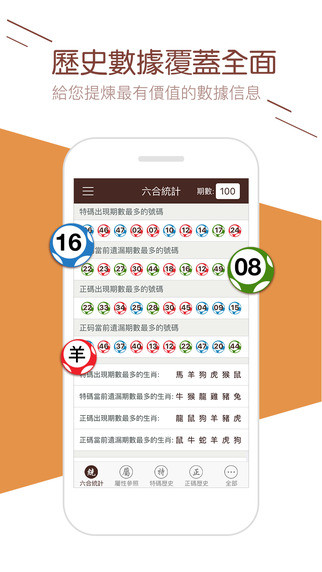 2024澳门天天六开彩记录,快速解答方案实践_教育版58.350