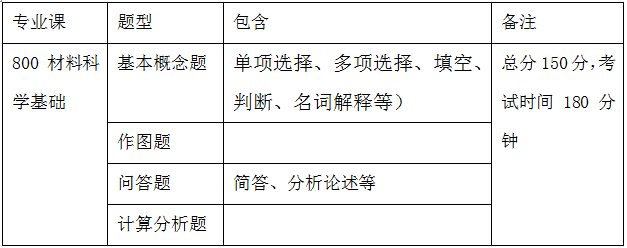 健康管理 第314页