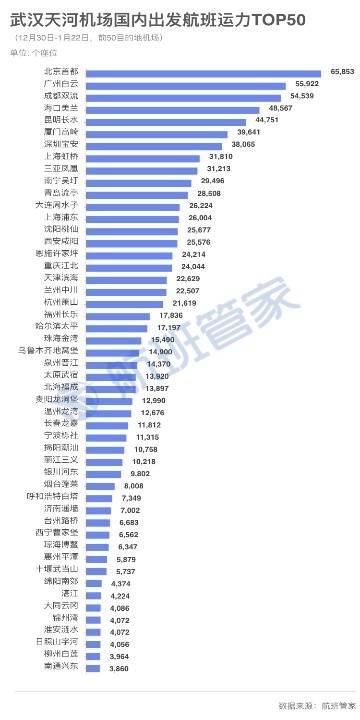 4949澳门开奖现场开奖直播,统计数据详解说明_精密版53.942
