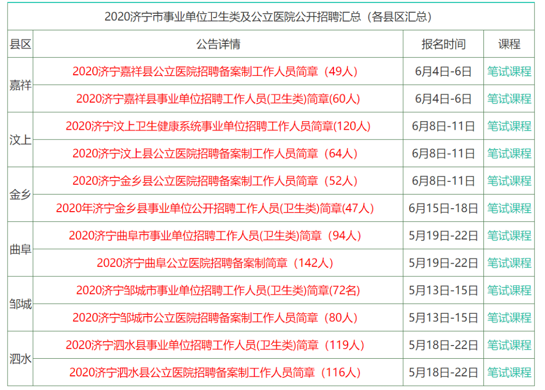 ＂香港资料大全正版资料2024年免费＂的：实时异文说明法_颠覆版3.51