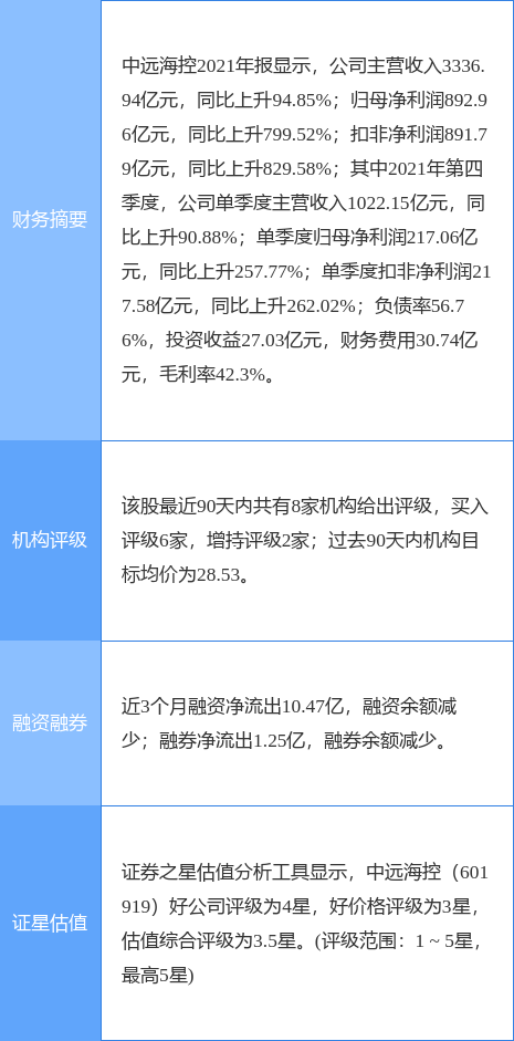 中远最新预约号，时代的航迹与时代未来的号角