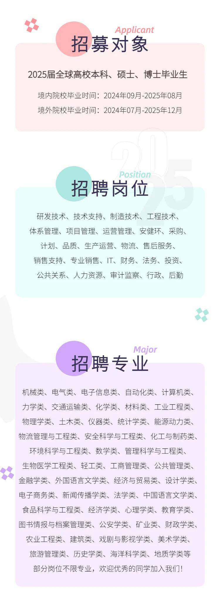 2025马坊最新招聘信息汇总