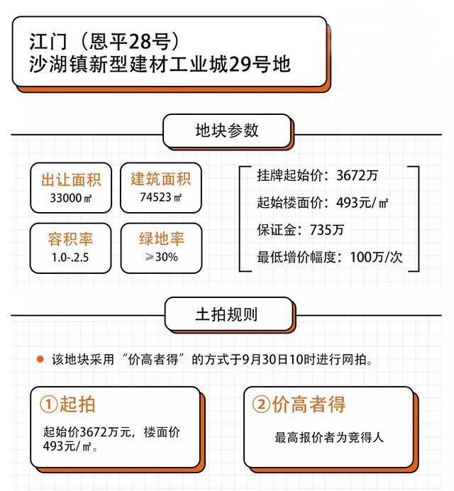 健身服务 第86页